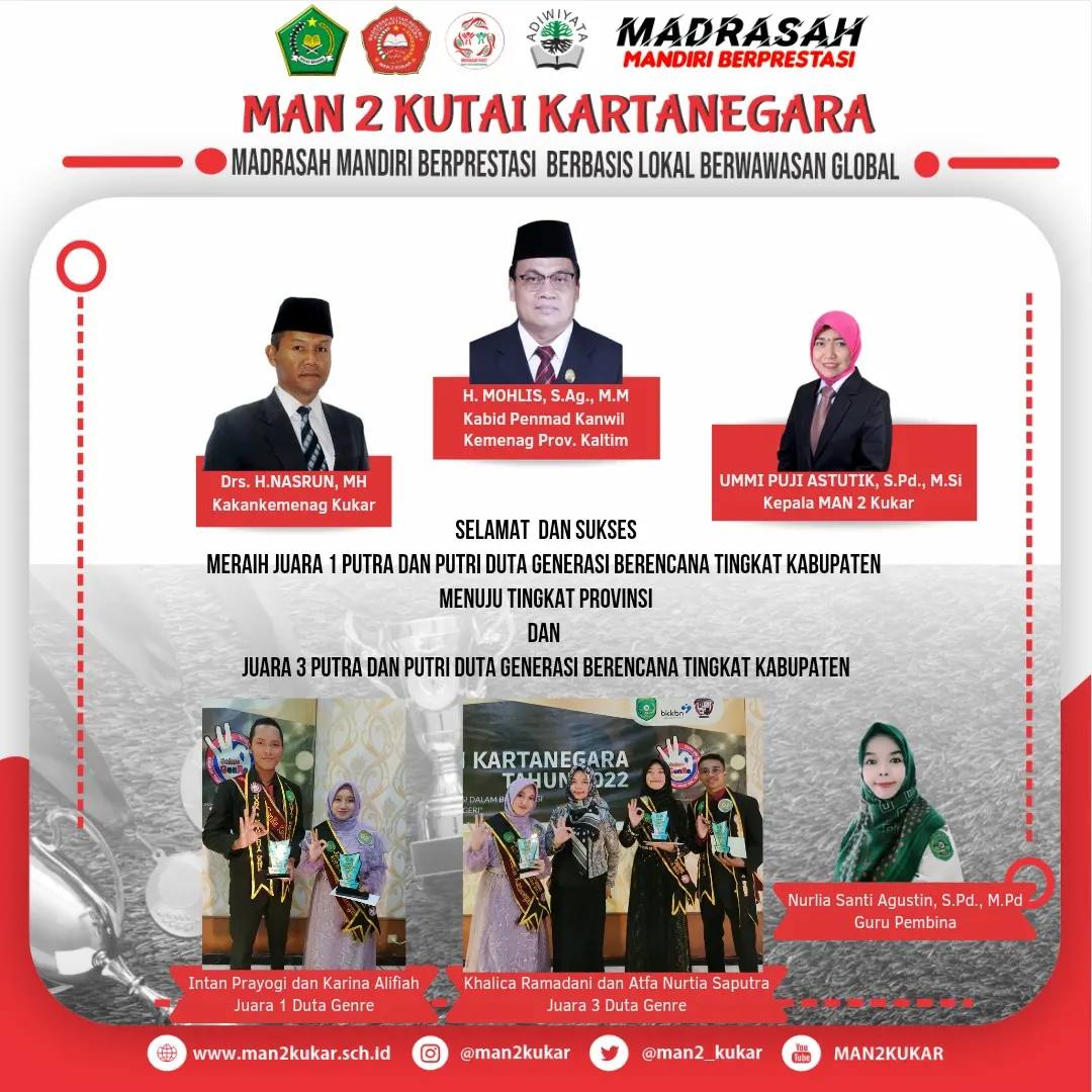 Siswa MAN 2 Kukar Sabet  4 Gelar Kejuaraan  Duta Genre